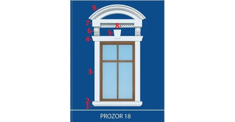 Fasadne lajsne oko prozora (2) (1)